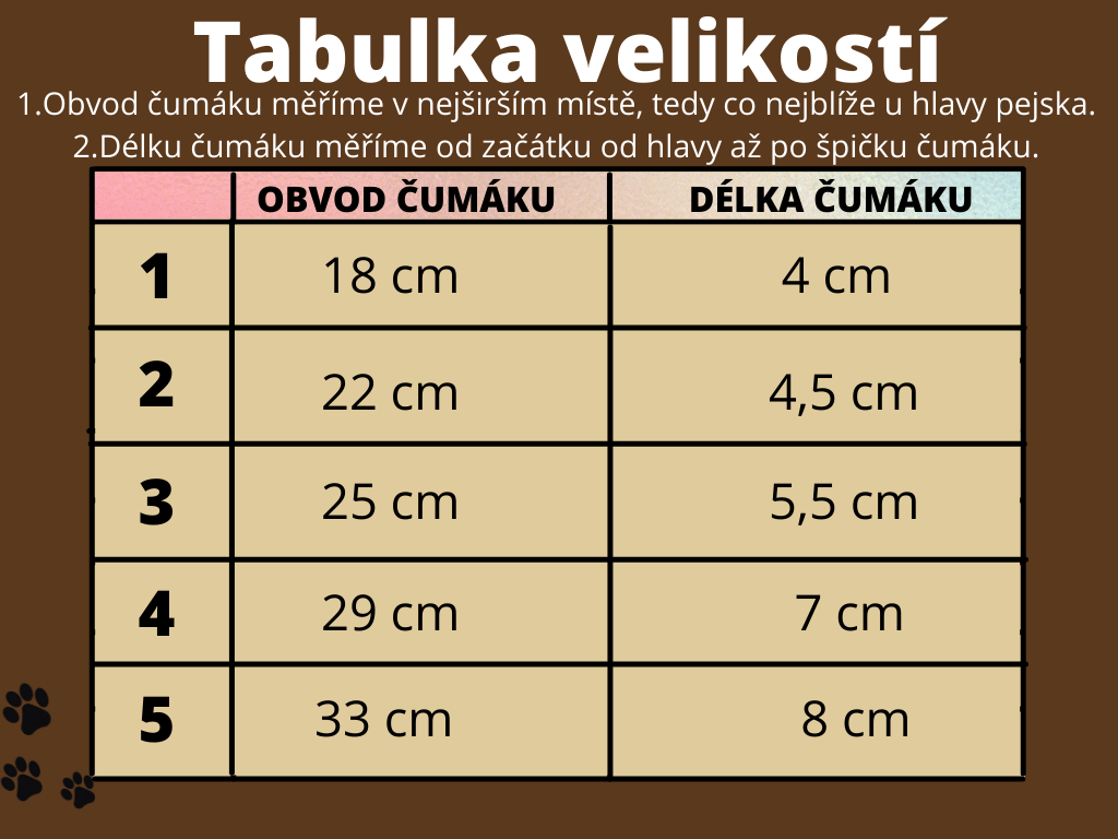 Palkar nylonový náhubok pre skrátený ňufák pre psov veľ. 2 22 cm x 4,5 cm čierno-modrá