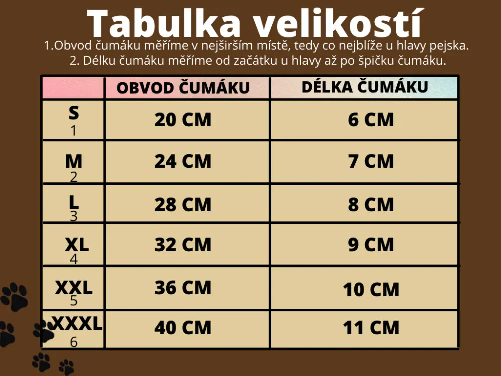 Palkar kožený náhubok pre psov veľ. 6 40 cm x 11 cm čierna