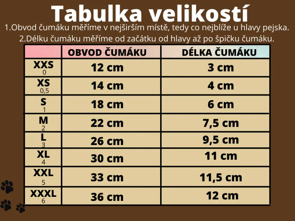 Palkar nylonový náhubok pre psov veľ. 0,5 14 cm x 4 cm čierna